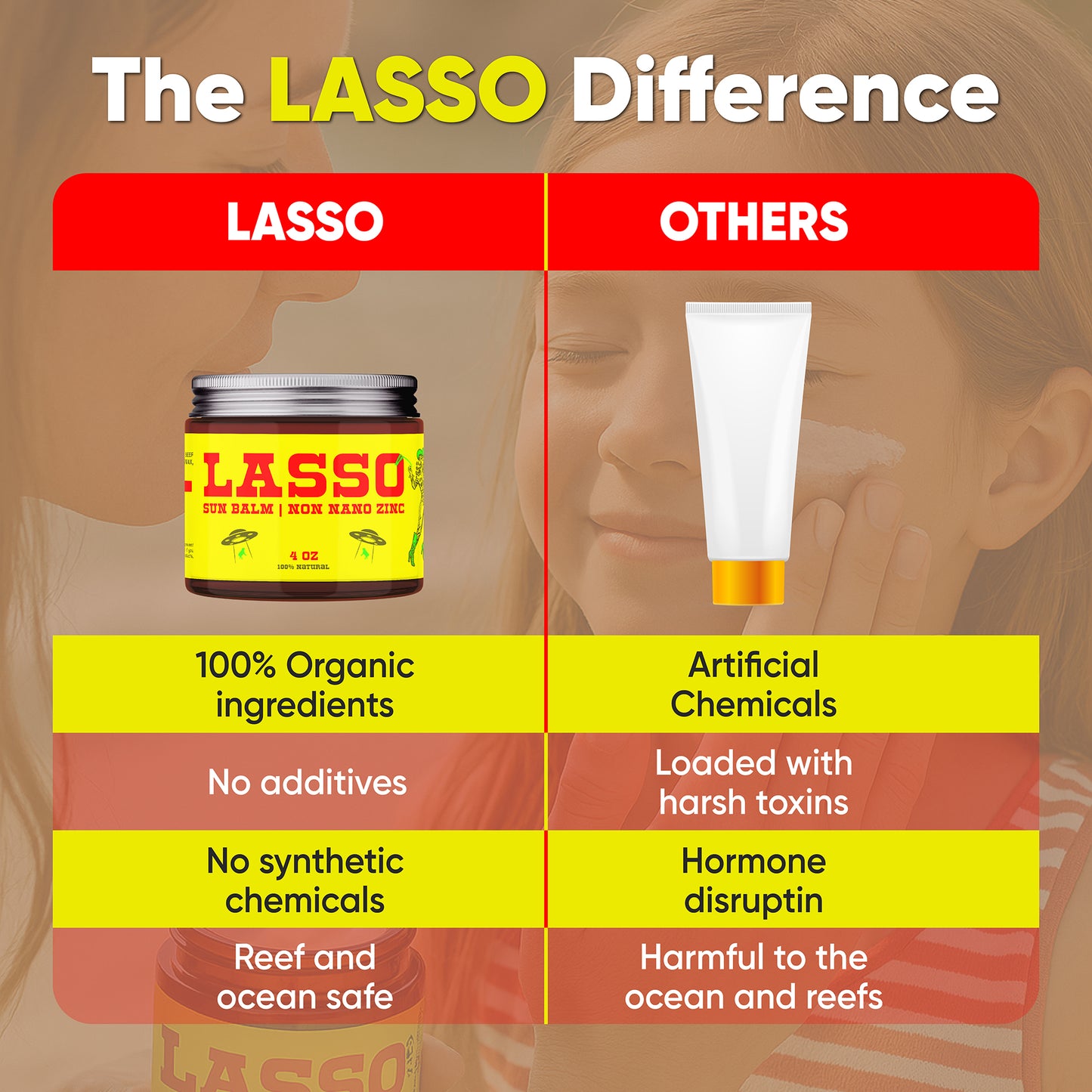 Lasso Zinc Sun Balm – Natural Tallow Mineral Sunscreen