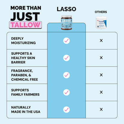 LASSO TALLOW Organic Tallow & Manuka Honey Moisturizer