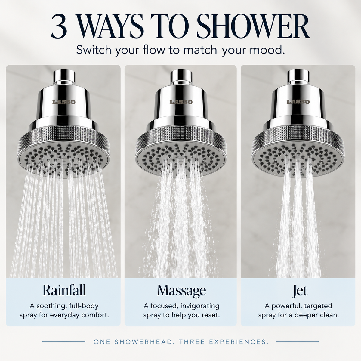 LASSO Pure Shower System With 2 Filters