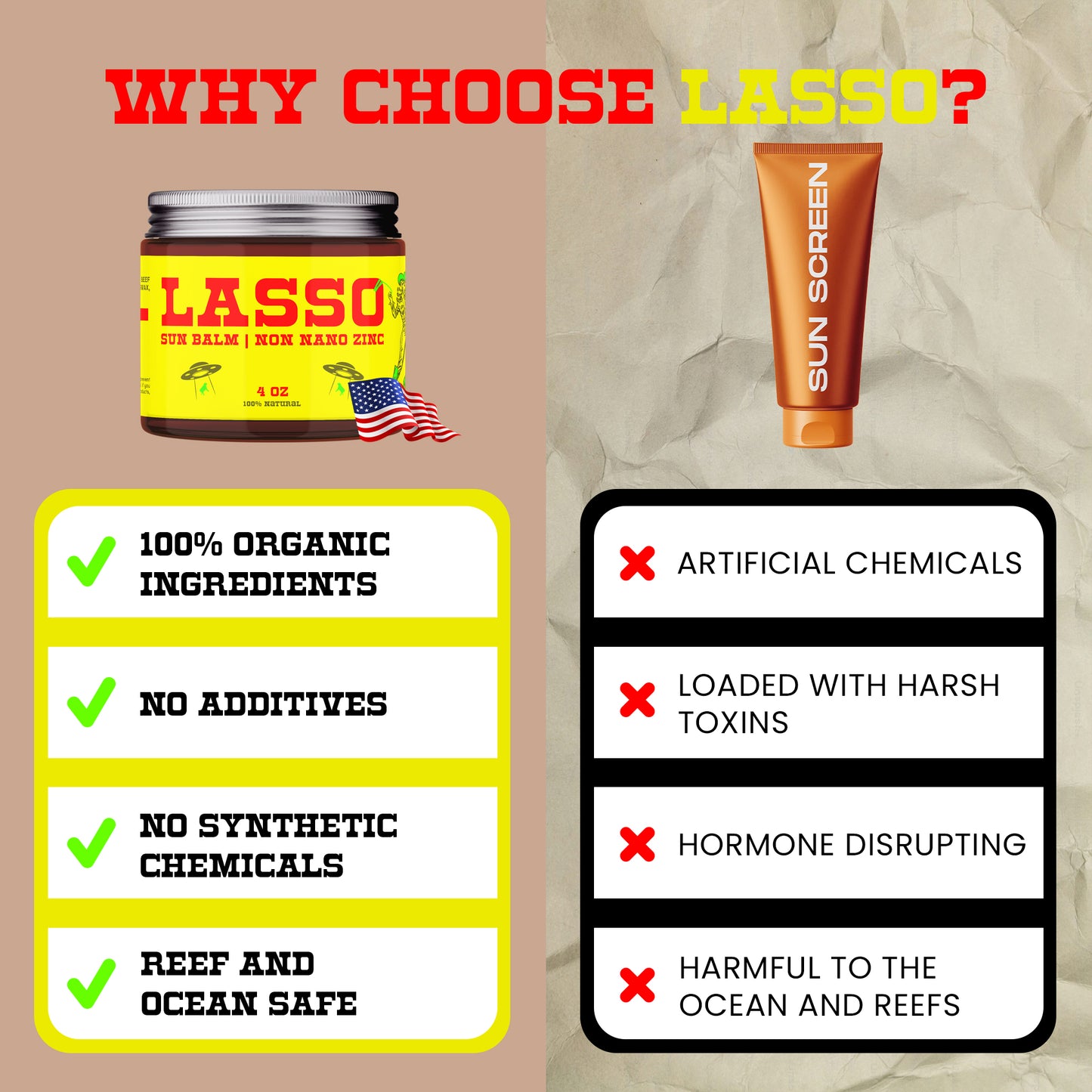 Lasso Non-Nano Zinc Sun Balm – 100% Natural Tallow-Based Sunbalm | Reef-Safe Mineral Protection (4oz)