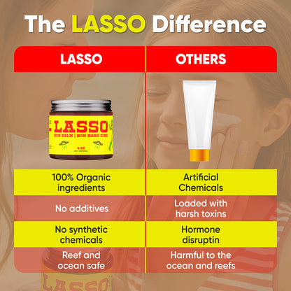 Lasso Zinc Sun Balm – Natural Tallow Mineral Sunscreen