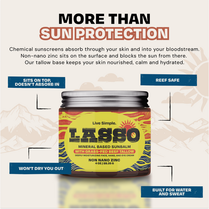 The Complete LASSO Kit