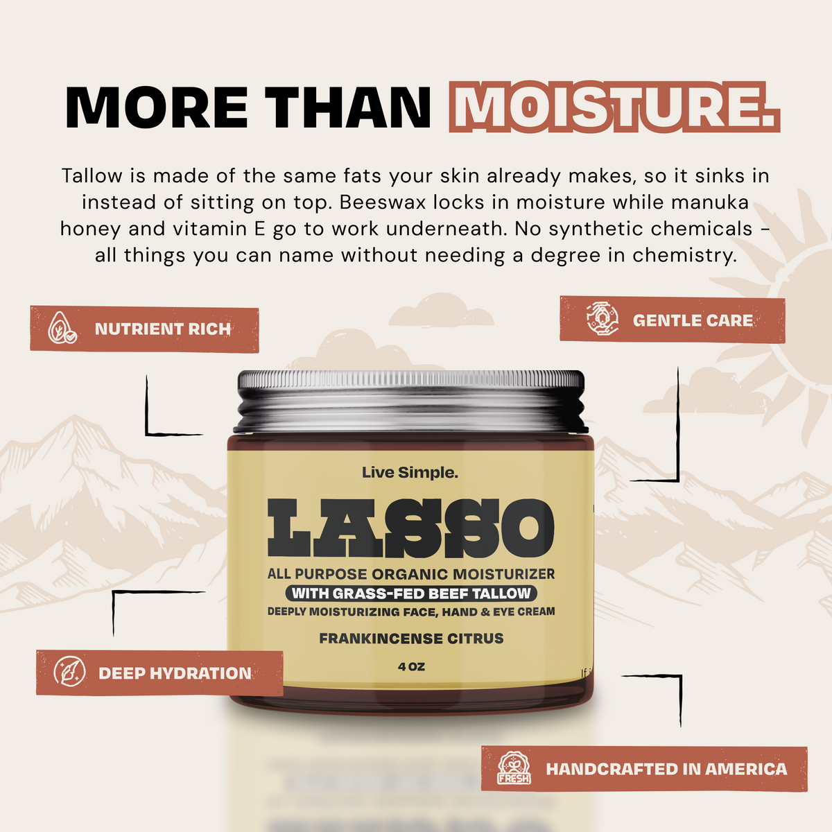 The Complete LASSO Kit