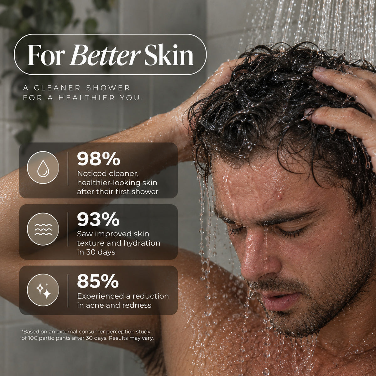 LASSO Pure Shower System With 2 Filters