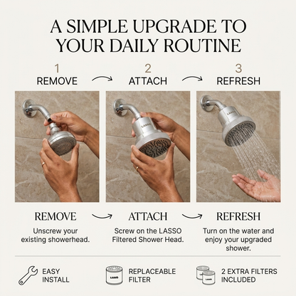 LASSO Pure Shower System With 2 Filters