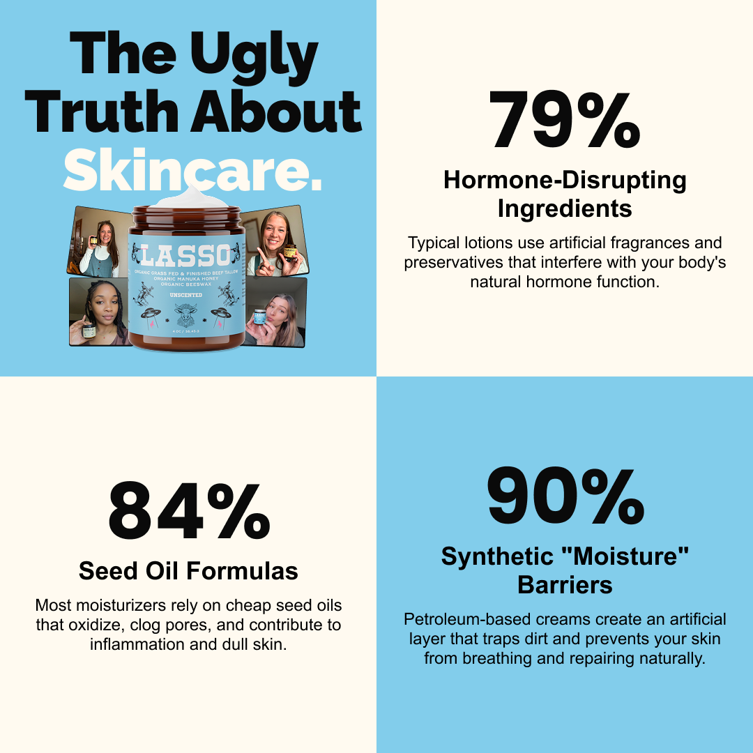 Organic Tallow & Manuka Honey Moisturizer